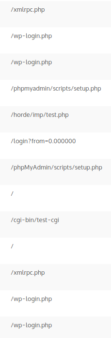 home-cloud.rocks: Mein Statistik-Plugin listet Hacking-Versuche auf. URLs: /xmlrpc.php, /wp-login.php, /phpmyadmin/scripts/setup.php, /horde/imp/test.php, /login?from=0.000000, /cgi-bin/test-cgi